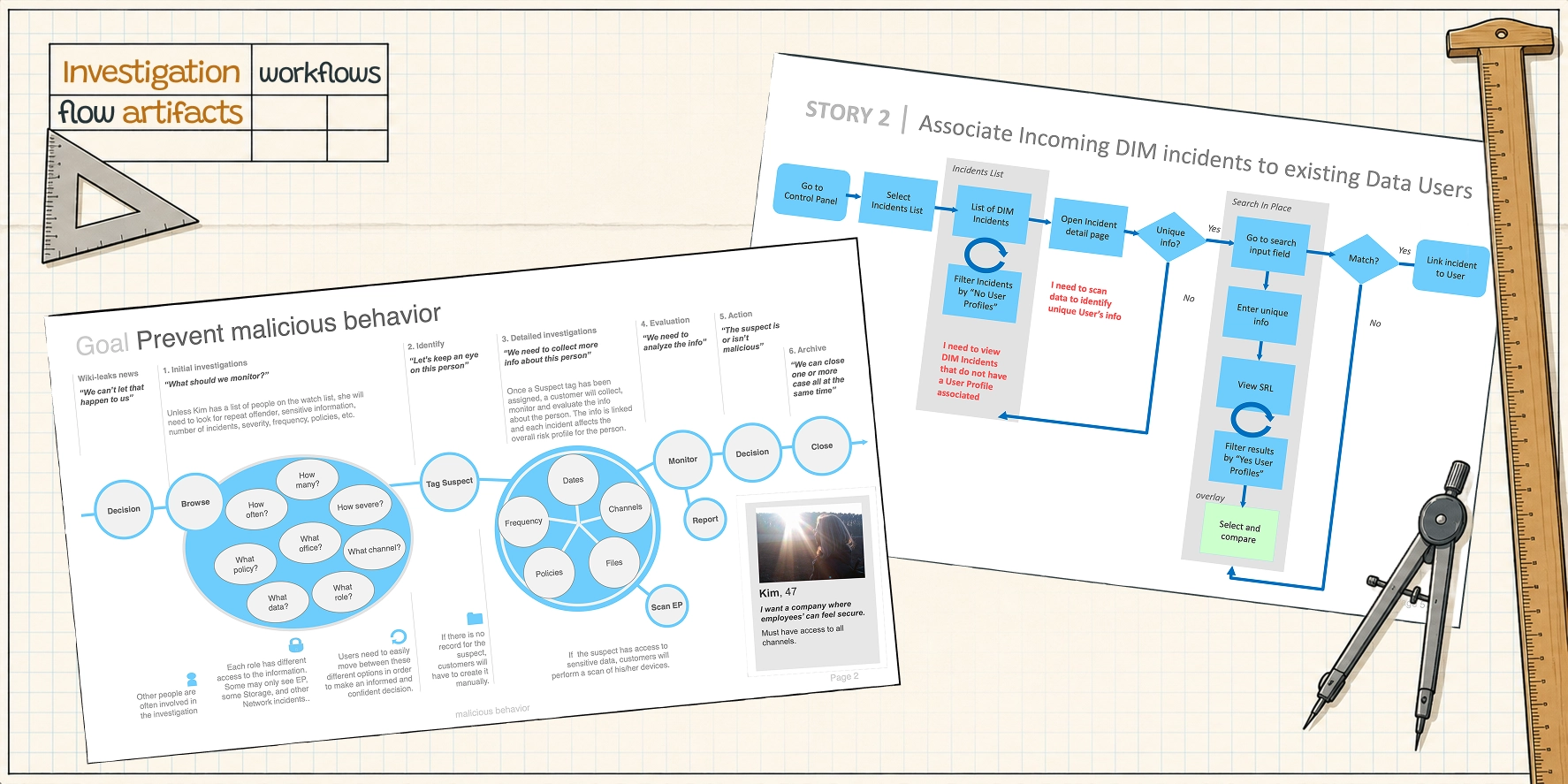Mapping the investigation workflow from tasks to systems