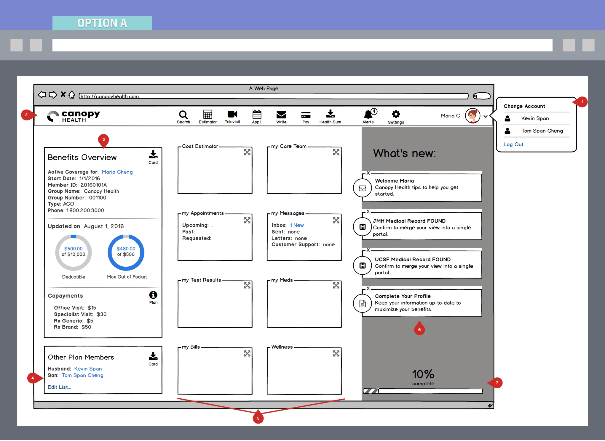 Option A concept — benefits-centered dashboard with modular widgets and plan information
