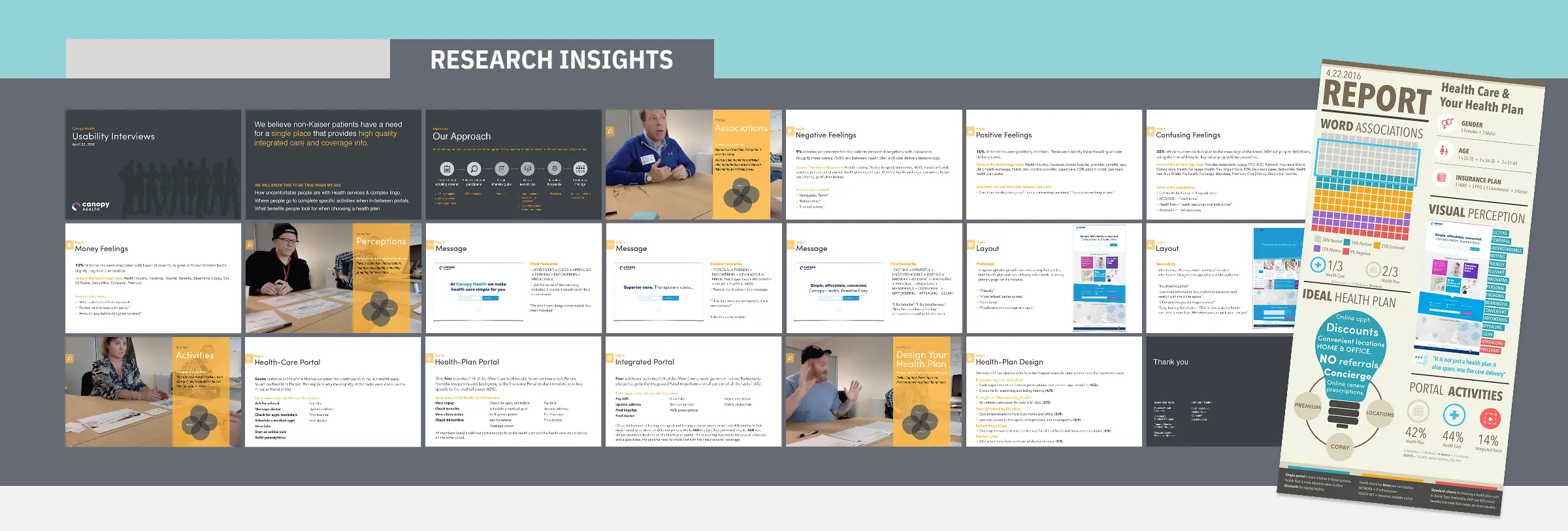 Research insights slide — usability findings covering patient portal behaviors, provider search patterns, and insurance comprehension themes