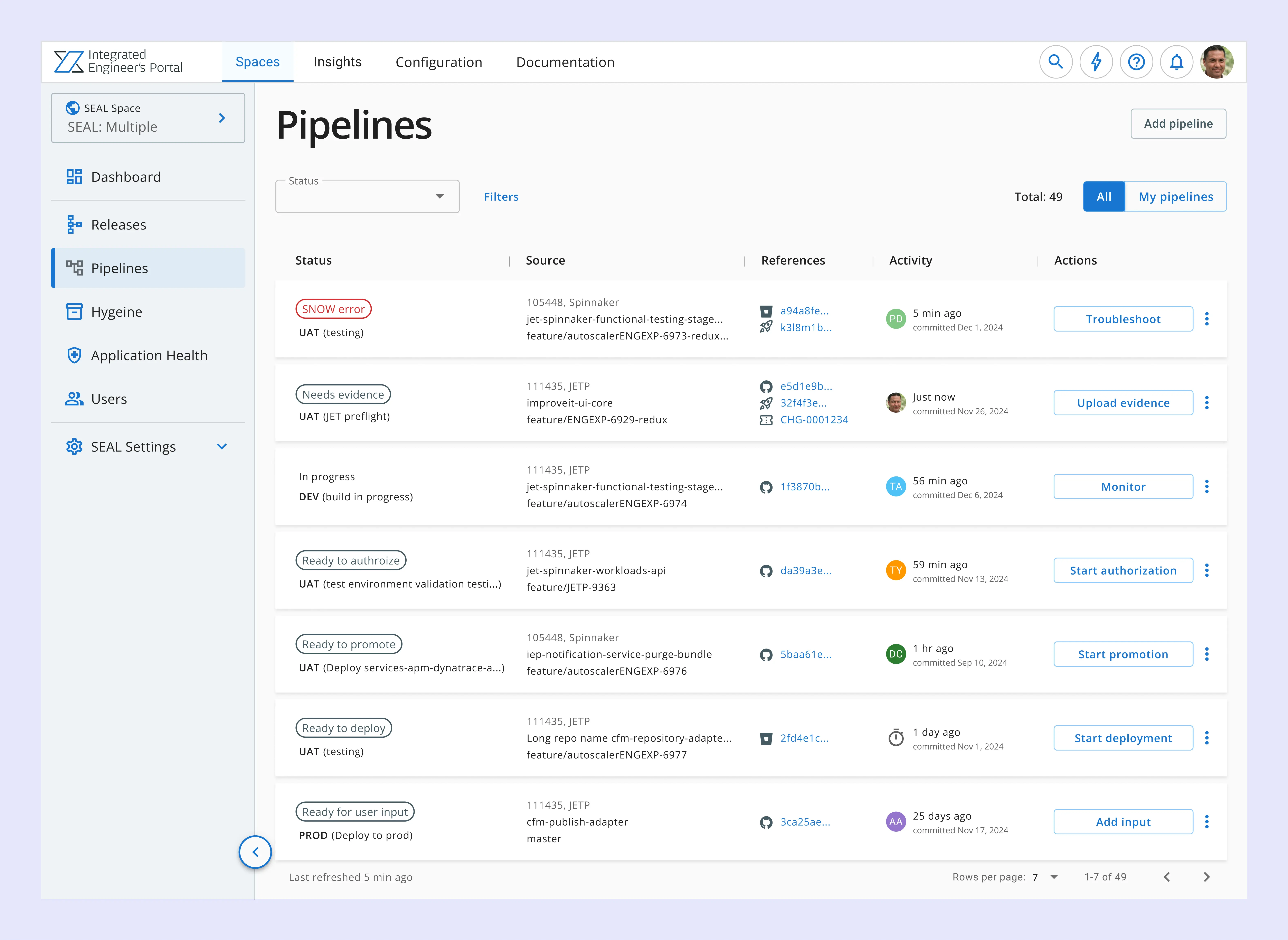 Pipelines Overview module — UI showing pipeline list with status, source, activity and action columns
